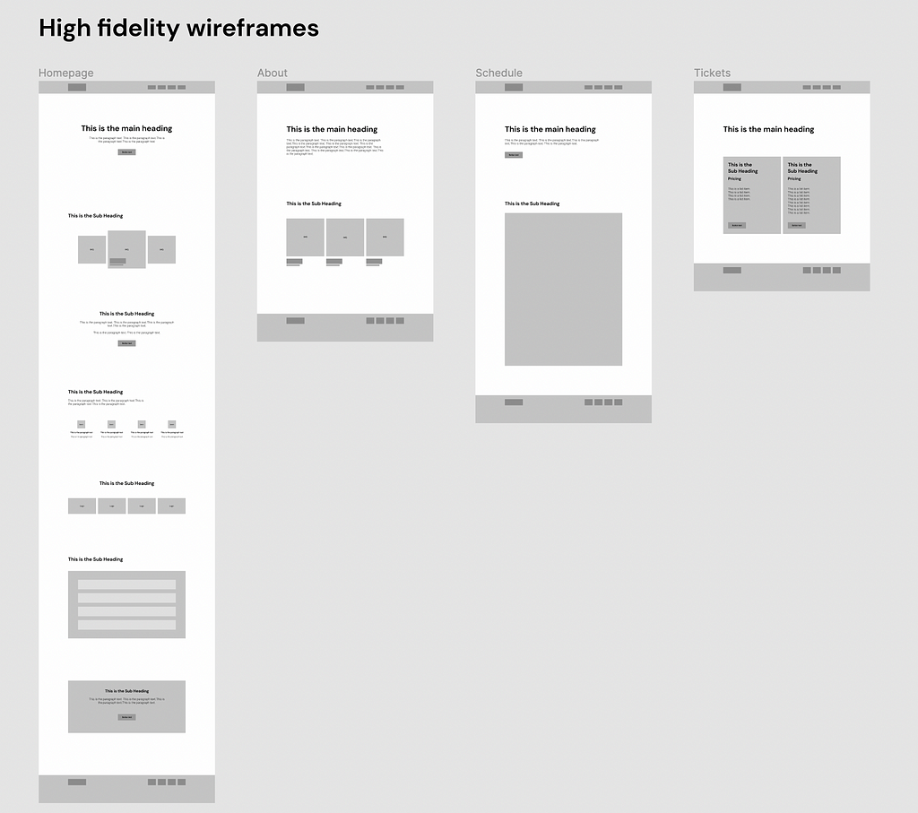 high fidelity wireframes