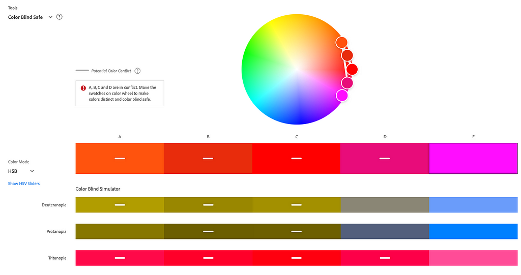 Adobe Color Blind Safe screenshot, showing conflict on the Analogous color palette generated by Adobe Color. The hues are red, orange, and magenta. The Adobe Color Blind Safe shows that colors are too close to one another after being simulated for protanopia, deuteranopia, and tritanopia.