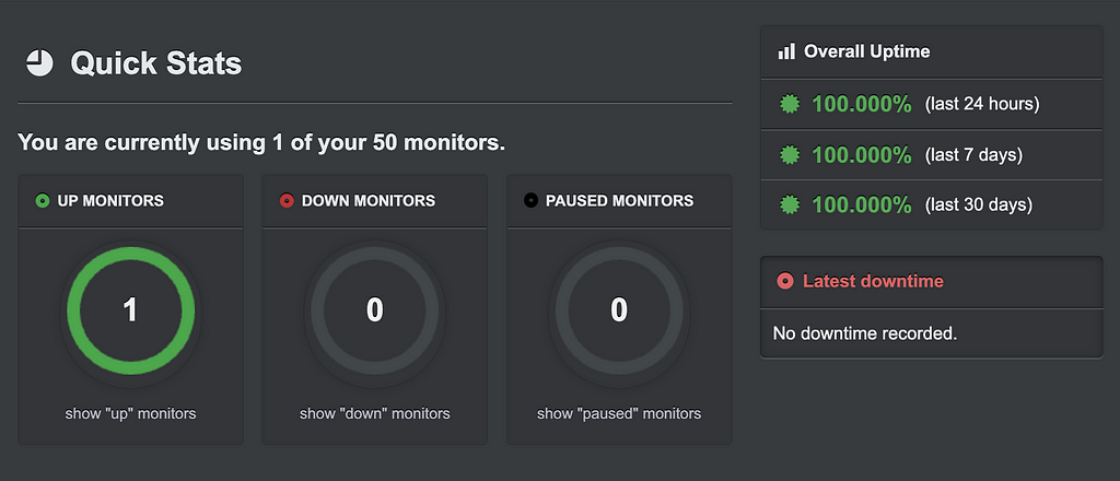 Uptime history of notifine