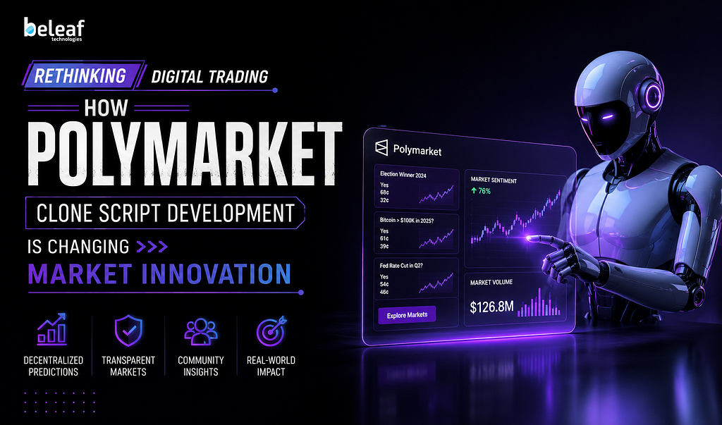 Rethinking Digital Trading: How Polymarket Clone Script Development Is Changing Market Innovation