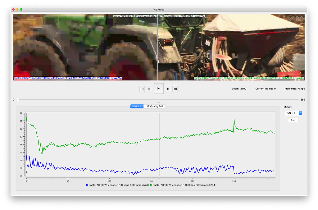 PSNR metrics for tractor movie