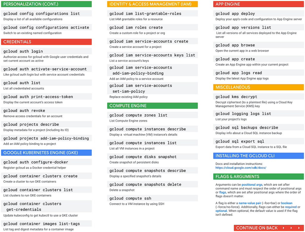 gcloud command line cheat sheet