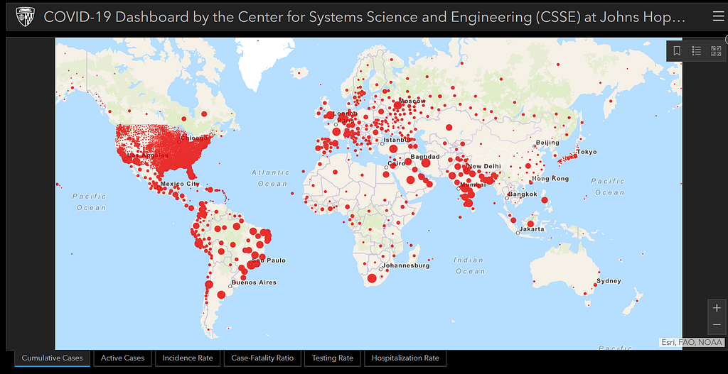 Python Analysis On Corona Virus Data With Arcgis Dashboards Laptrinhx