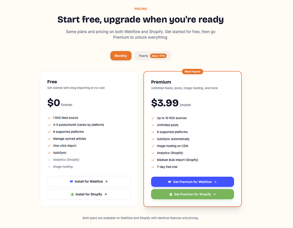 PugSync pricing comparison showing Free and Premium plan features for blog import.