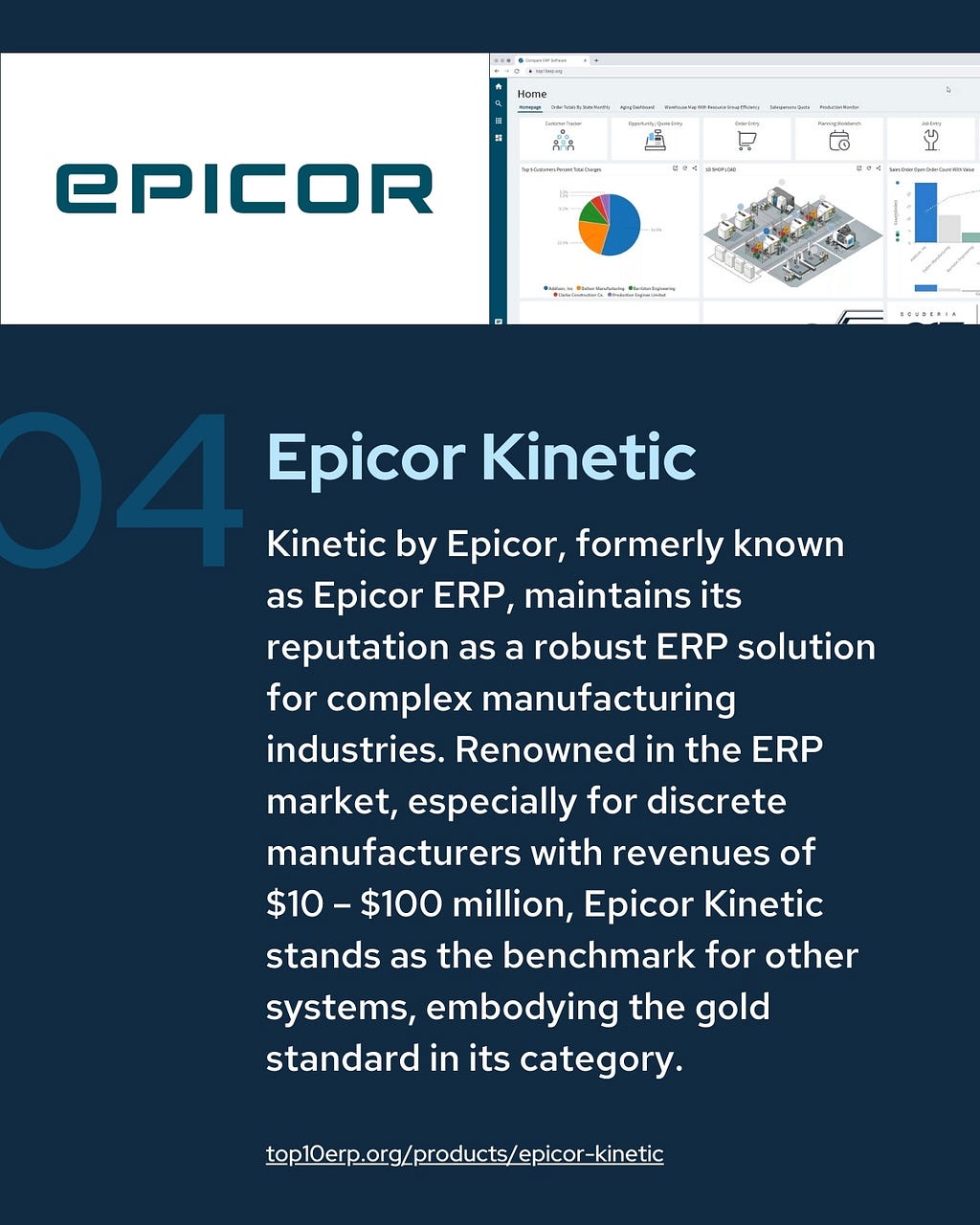Epicor Kinetic Features