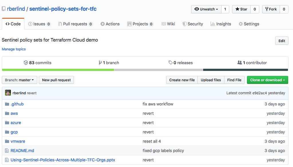 A screenshot of the GitHub repository that contains the four policy sets, the GitHub Action workflows, and the action itself