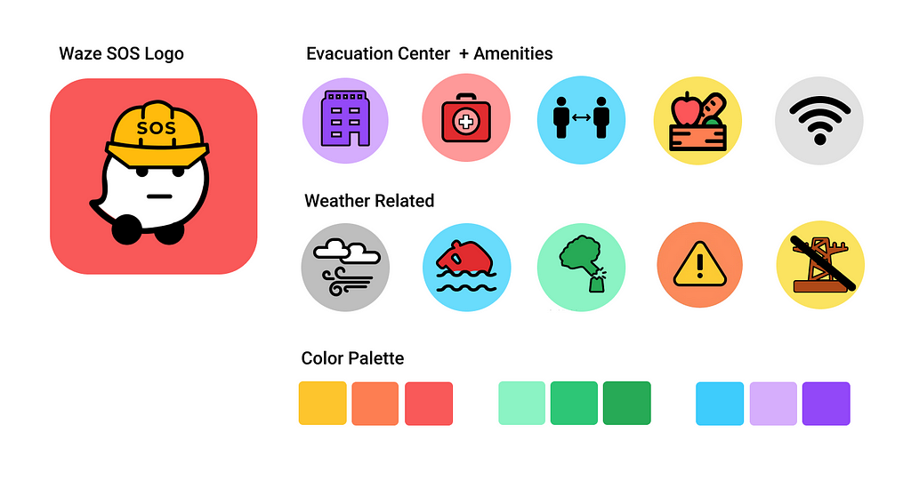 UI kit consisting of custom weather and evacuation center-related icons and the rebranding of Waze Logo for SOS mode.