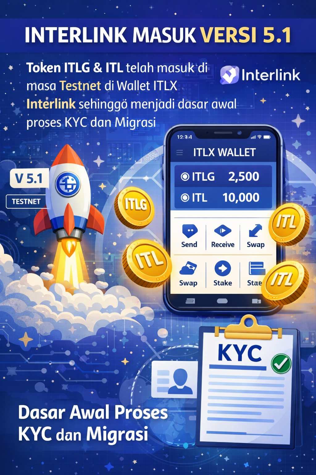 Versi 5.1 menjadi pembuktian keseriusan Interlink akan menjadi pioneer perubahan cara main Keuangan…
