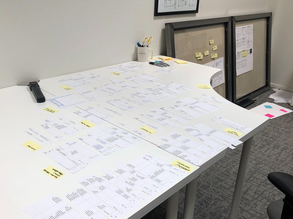 A table with printed out user quotes organized into themes for an affinity mapping exercise.