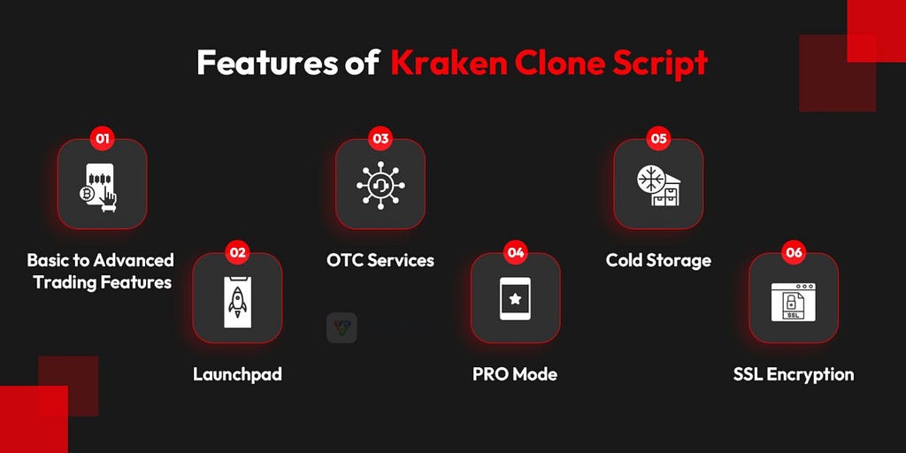 Features of Kraken Clone