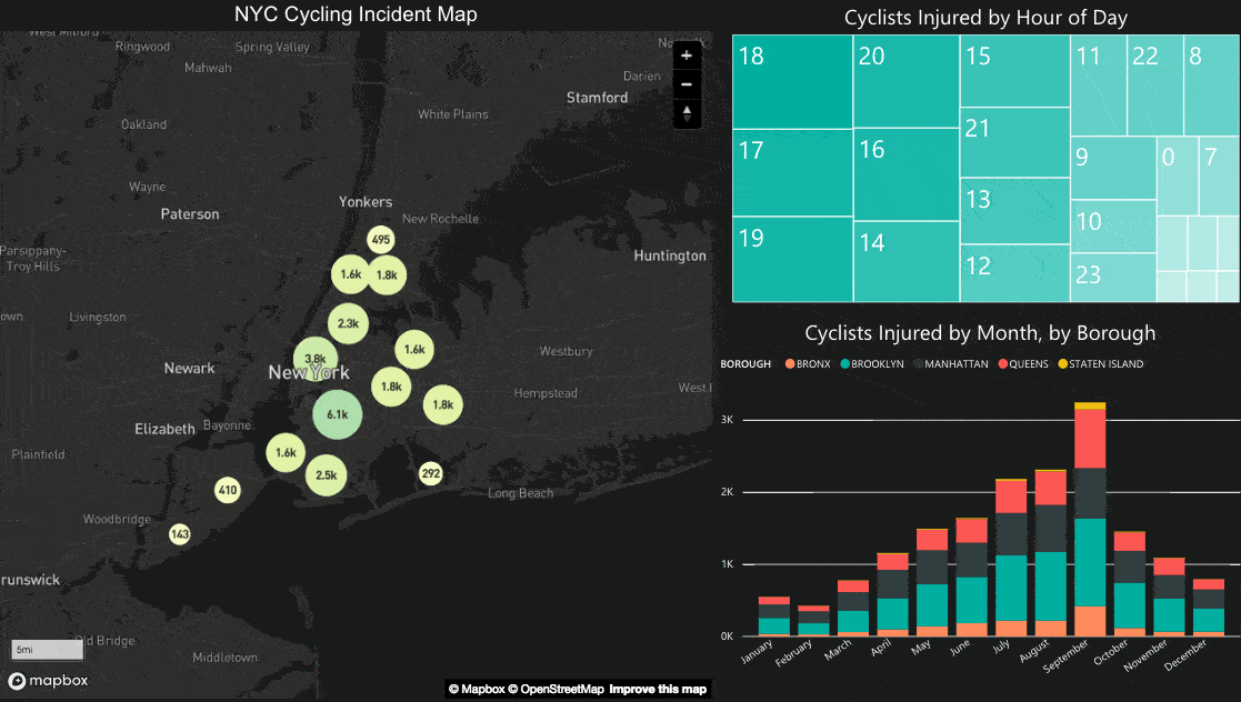 Power BI Dev Camp Session 25 - Modern React-JS Development with Power BI  Embedding 