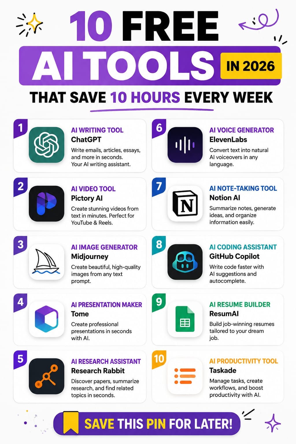 10 Free AI Tools in 2026 That Will Quietly Give You Your Time Back