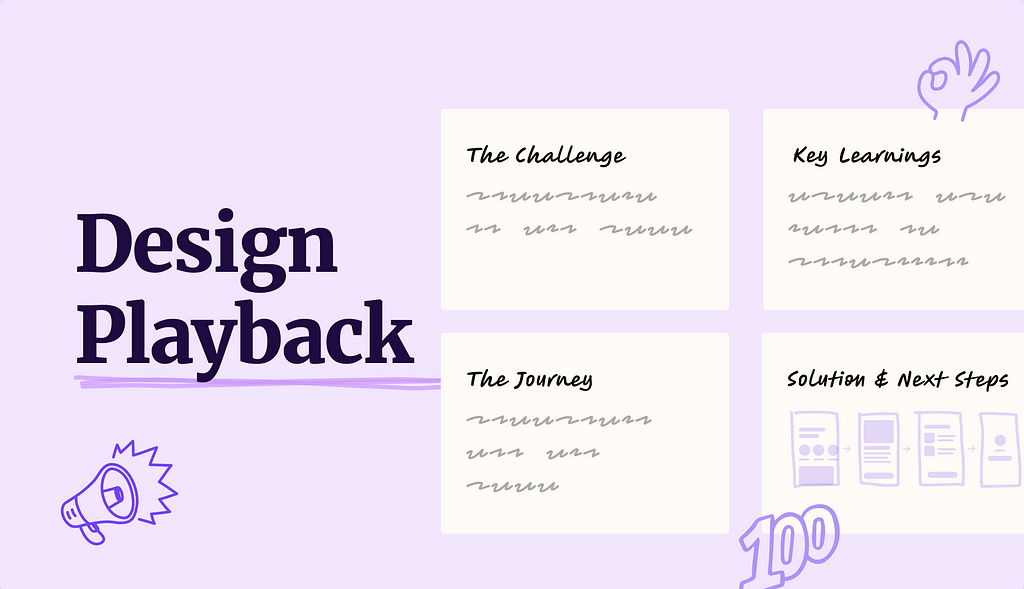 Example of a Design Playback highlighting the challenge, journey, key learnings and solution in four presentation slides.