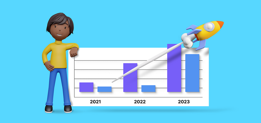 Maximizing Year-Over-Year Growth (YOY): Key Factors and Strategies