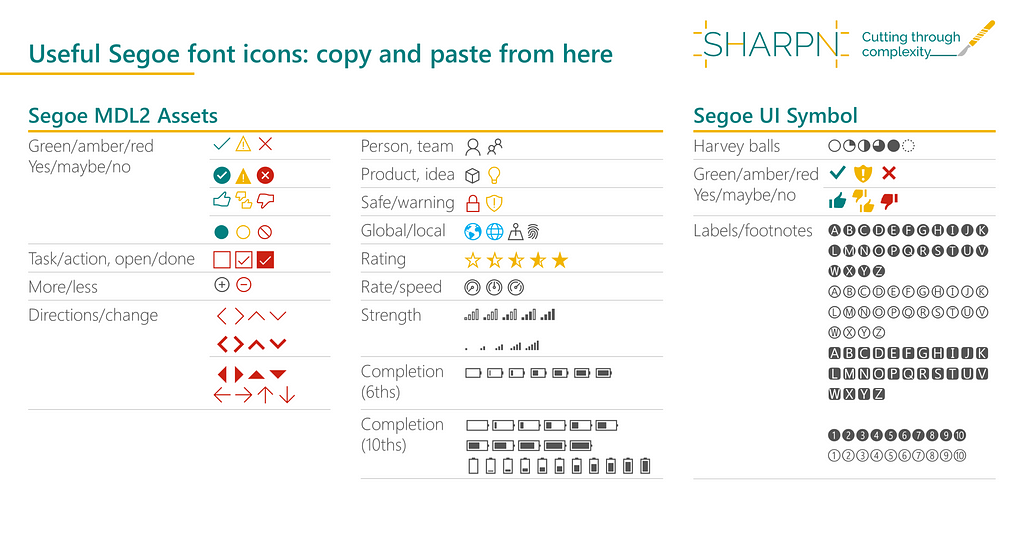 Image a slide containing two tables with a list of useful icons from the Segoe font family