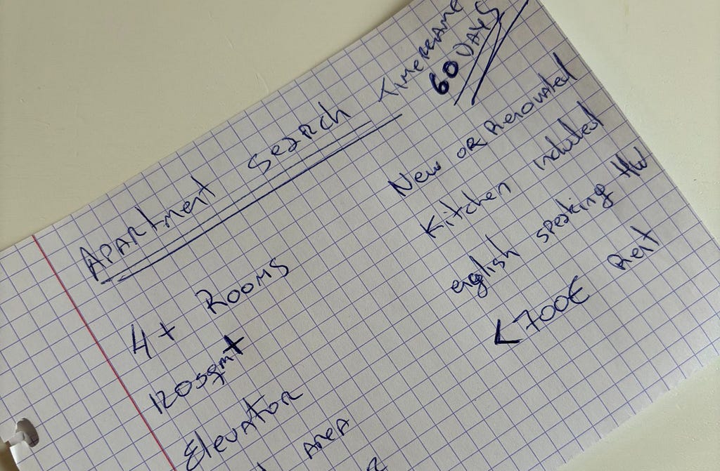 A handwritten list with apartment features