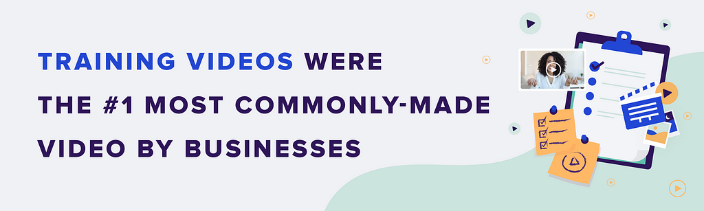 A quote that says “Training videos were the #1 most commonly-made videos by businesses”