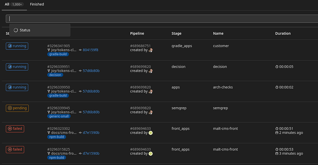 Gitlab CI’s “Jobs” view, with the only available filter made visible: status