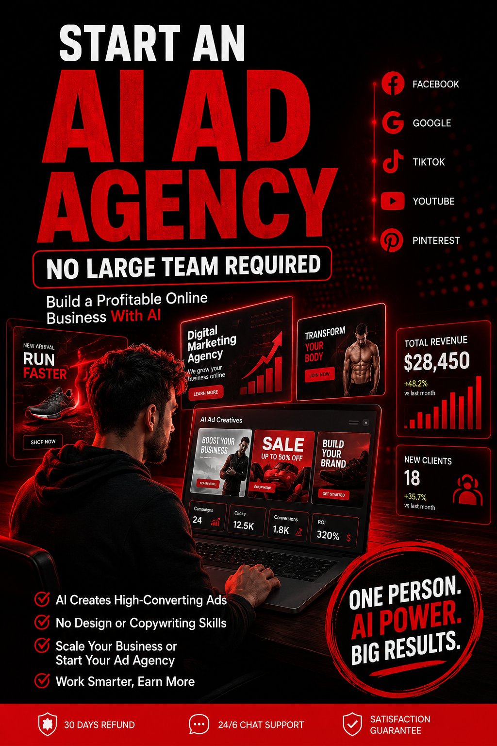 How to Start an AI Ad Agency With No Employees in 2026