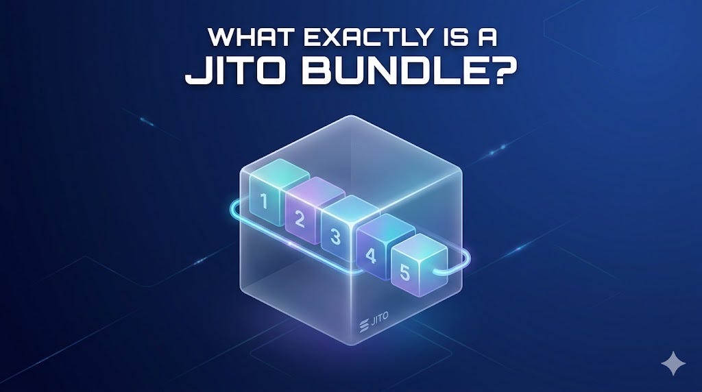Mastering Jito Bundles on Solana: Atomic Precision & MEV Stealth