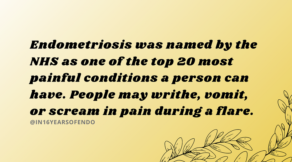 Black text on a gradient amber background says: Endometriosis was named by the NHS as one of the top 20 most painful conditions a person can have. People may writhe, vomit, or scream in pain during a flare.