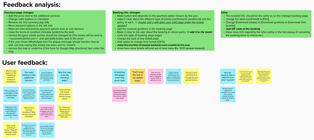Some of the users’ feedback (sticky notes) and the analysis (green boxes) we did on it