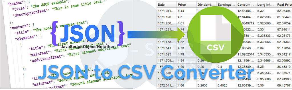 export-json-to-csv-file-in-angular-laptrinhx