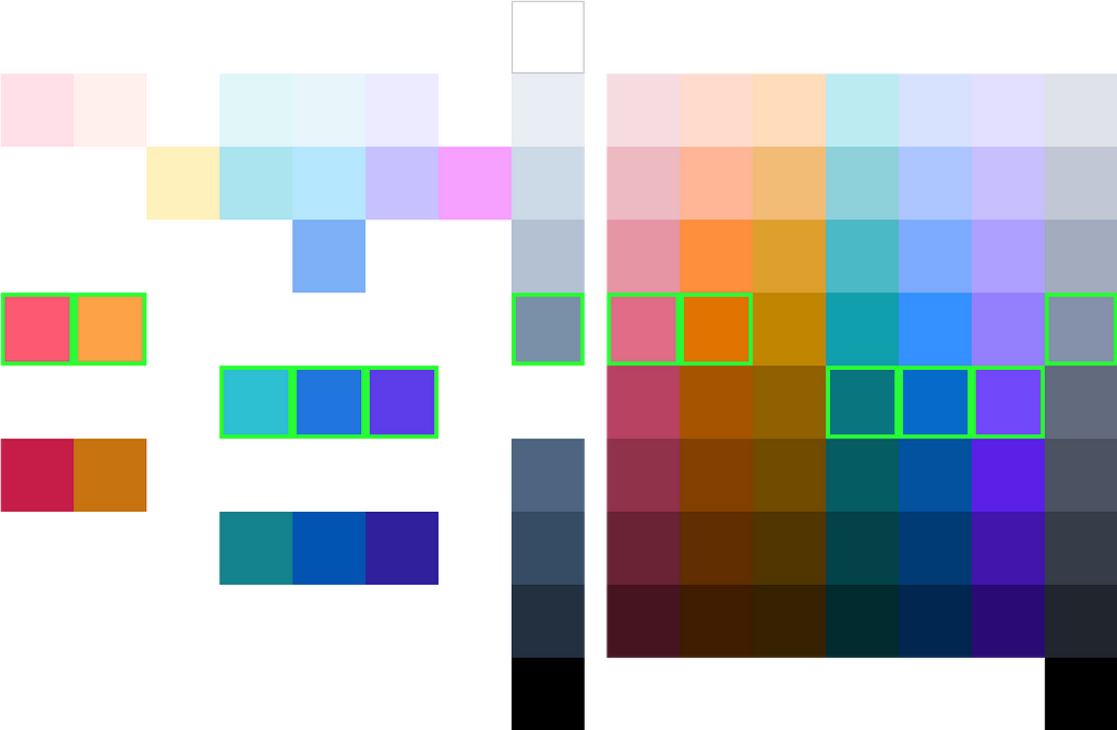 A comparison of our old palette with our new updated palette, which used a color model that humans could better perceive.