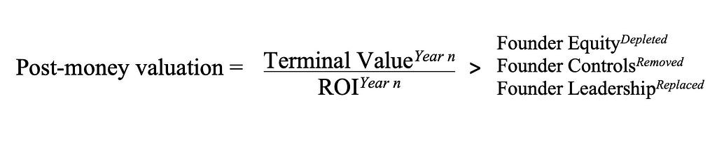 market-standard VC startup valuation formula from a founder’s view