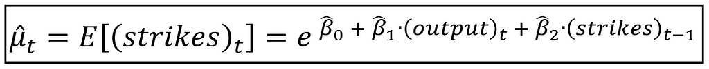 Expected value of strikes at time t as a function of output at time t and number of strikes at the previous time step (and the regression intercept)