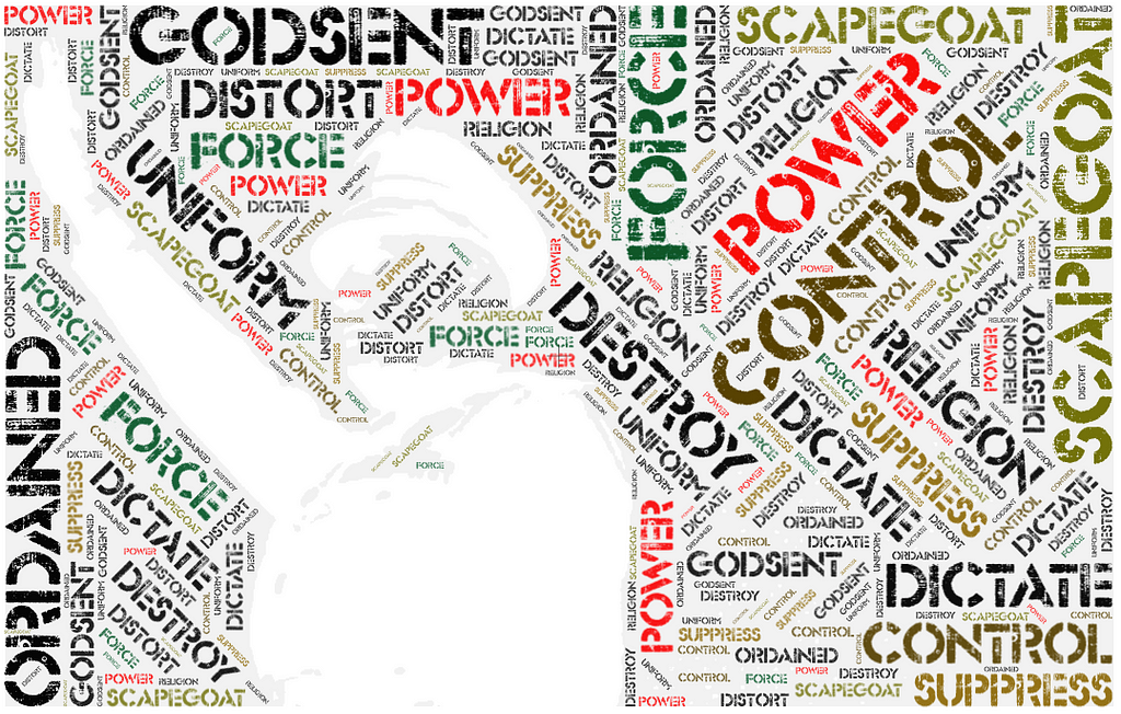 Word art image that shows a list of words describing the various aspects of Fascism, all neatly arranged around a shadow image of Benitto Mussolini giving a one-hand salute.