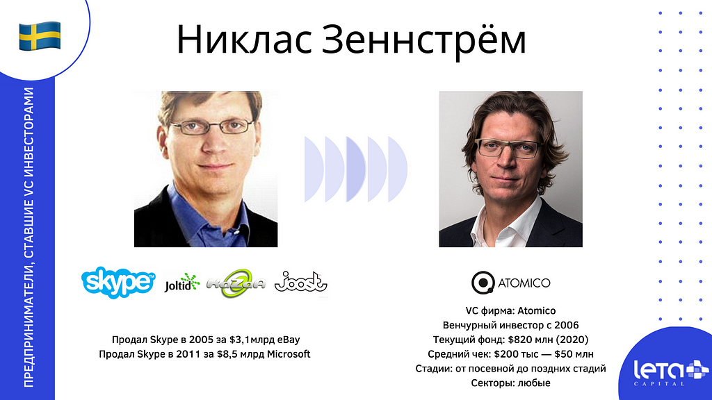 Никлас Зеннстрём (Niklas Zennström): Skype → Atomico