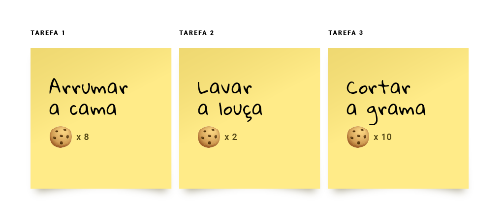 A tarefa 1 é arrumar a cama com prêmio de 8 biscoitos; A tarefa 2 é lavar a louça com 2 biscoitos e; A tarefa 3 é cortar a grama com 10 biscoitos