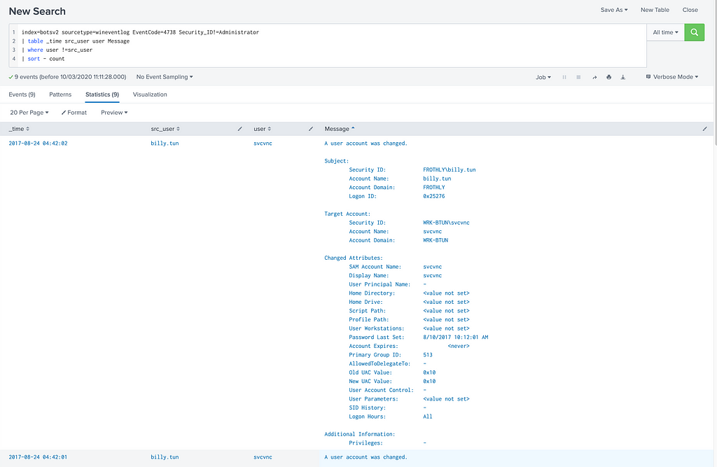 Screenshot of Splunk search looking for account manipulation