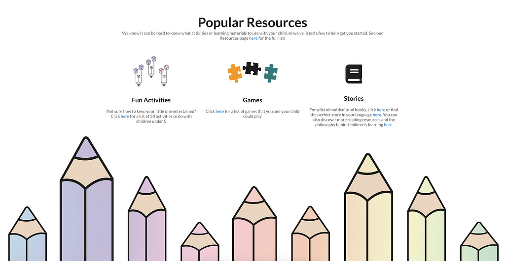 connected-learning-popular-resources