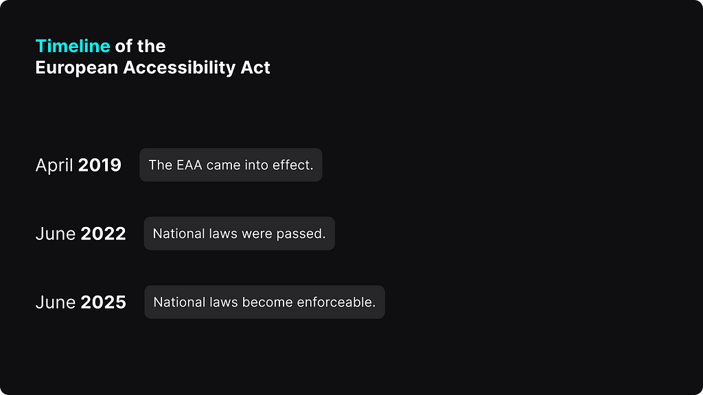 A timeline showing the rollout of the EAA. In April 2019 the act came into effect. In June 2022 national laws were passed. In June 2025 the national laws become enforceable.