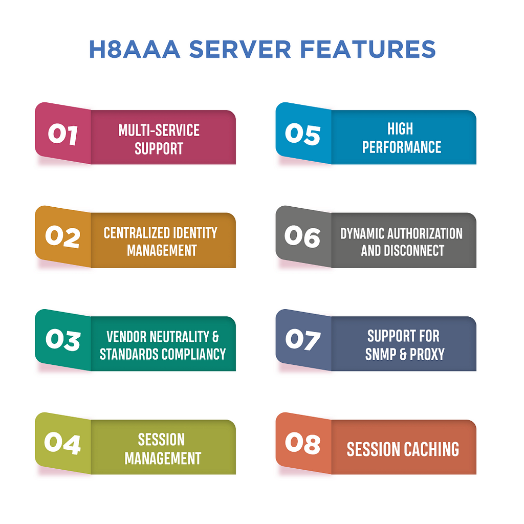 AAA server features