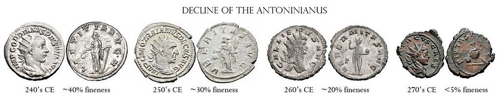 Photo showing the debasement of the silver coin during the Roman Empire