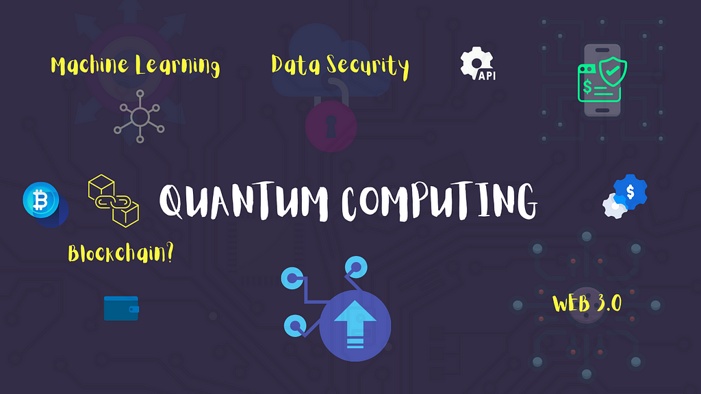 Quantum computing