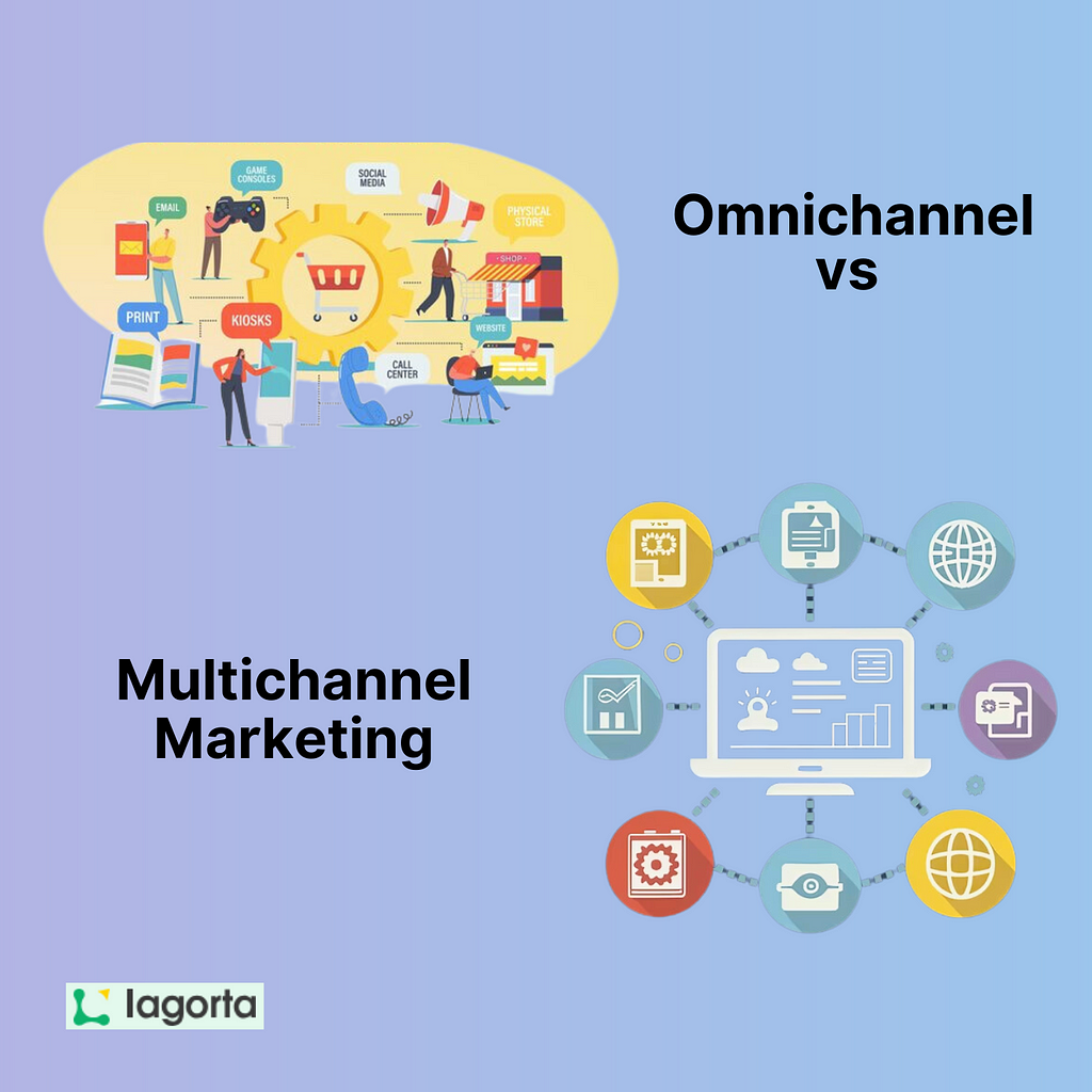 Omnichannel vs Multichannel Marketing