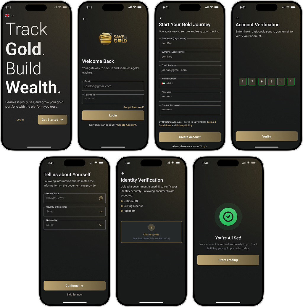 Seven-screen mockup of the redesigned SaveInGold registration flow, fully native and in-app, from welcome screen to verified confirmation.