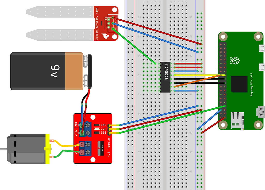 Circuit of the project: ADC connected to Pi, moisture sensor connected to Pi and ADC, mosfet relais connected to 9V battery and pump