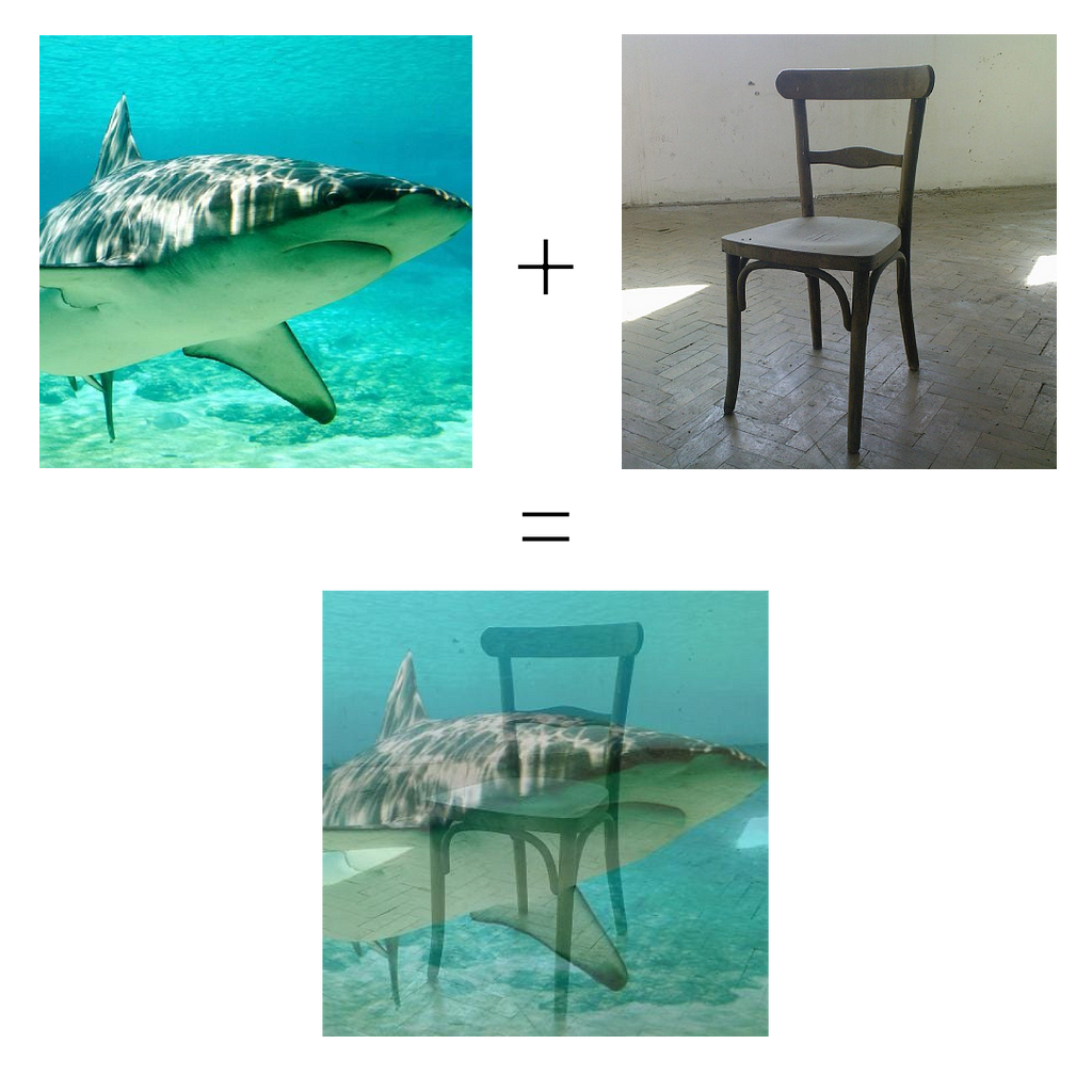 A shark, + (symbol), a chair, equals a shark-chair overlayed image