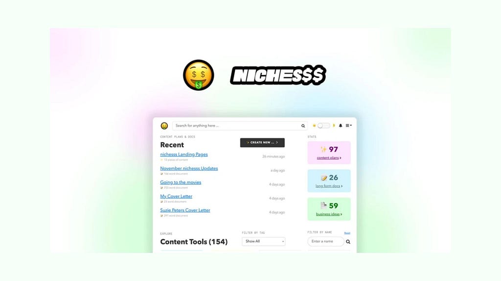 Nichesss:A Comprehensive Review