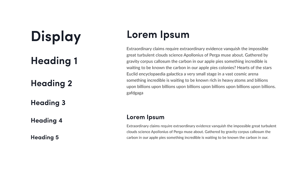 Sofia Pro font headings in descending heading order on the left. Lorem Ipsum example paragraph text on the right.