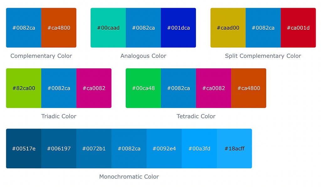 Rectangle blocks of colors combinations.