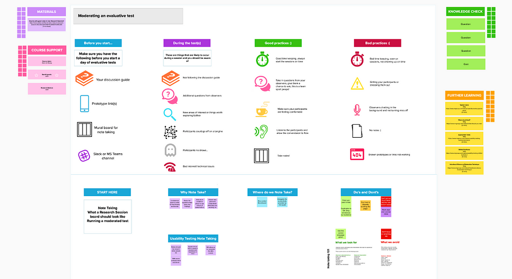 A screenshot of a digital board showing a lesson plan on the subject of measuring an evaluative test.