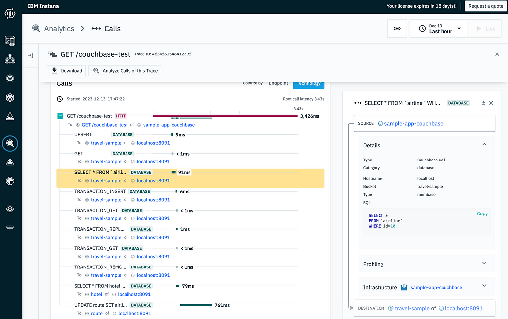 The tracing and span details on the Instana dashboard