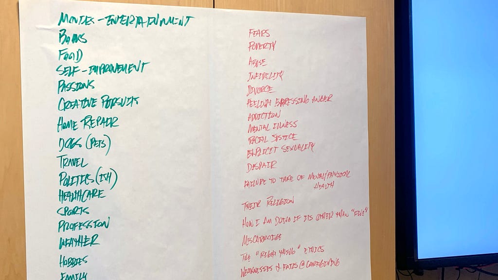 A view of one group’s list on the “gallery wall.” The lefthand list includes topics like “food,” “self-improvement,” “home repair,” and “hobbies.” On the right some example topics are, “poverty,” “addiction,” “racial justice,” and “explicit sexuality.”