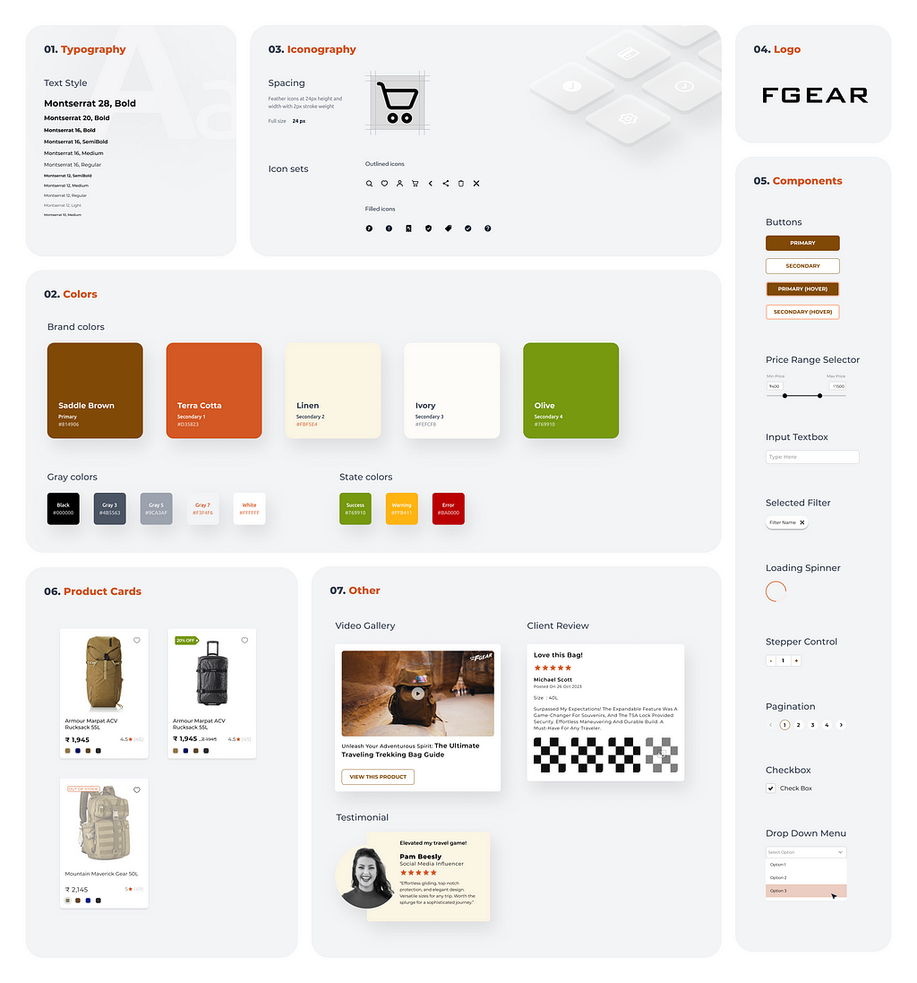 image of FGear UI kit that includes colors, logo, typefaces with fonts, components and product card design